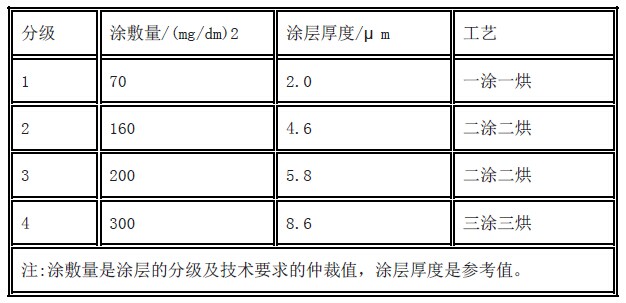 1645592001-2.jpg 1645592001-2.jpg