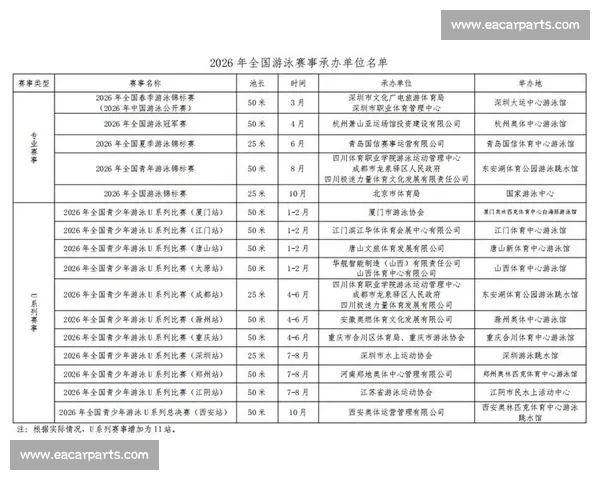 2026年度全球热门体育赛事安排全览与观赛时间路线实用指南