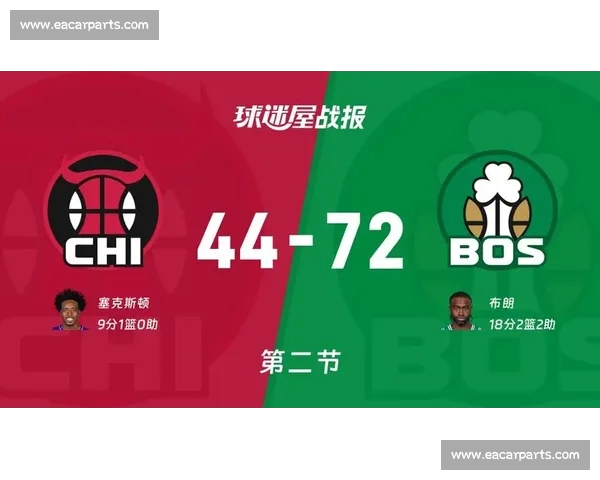 NBA赛事平台全新升级 打造最强实时互动体验助力球迷激情全程参与