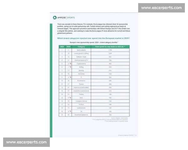 2026年全球体育数据榜单解析：揭示各大项目背后的强者与趋势