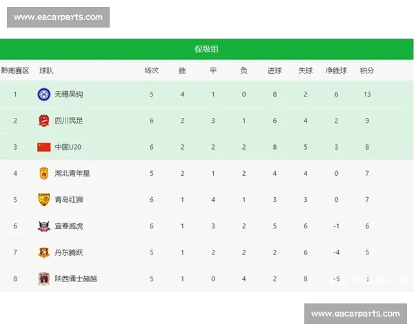 中超激战再起劲旅争锋各队冲刺积分榜新格局