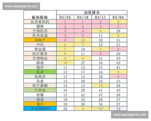 体育焦点：全球体育赛事热点分析与运动员表现趋势追踪